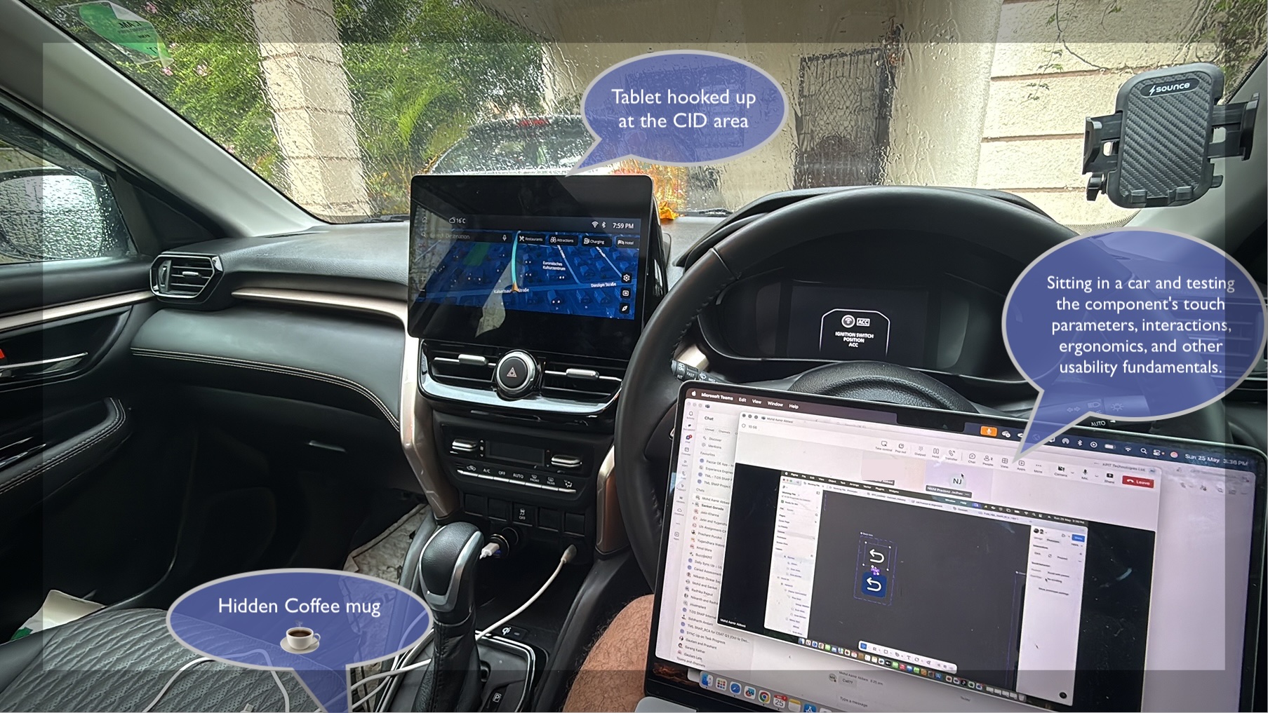 Testing an automotive HMI prototype inside a vehicle cockpit